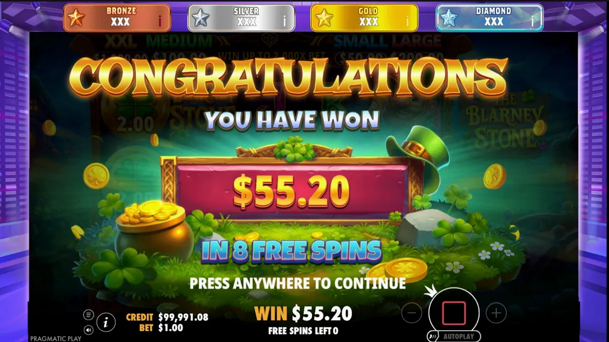 Tampilan visual slot The Blarney Stone dengan tema Irlandia dan leprechaun